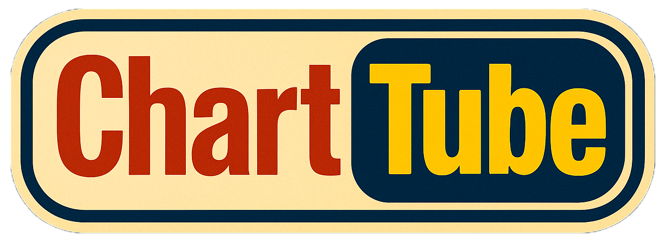 ChartTube Logo